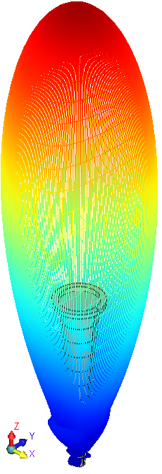 Image of  Conical Waveguide Horn Antenna